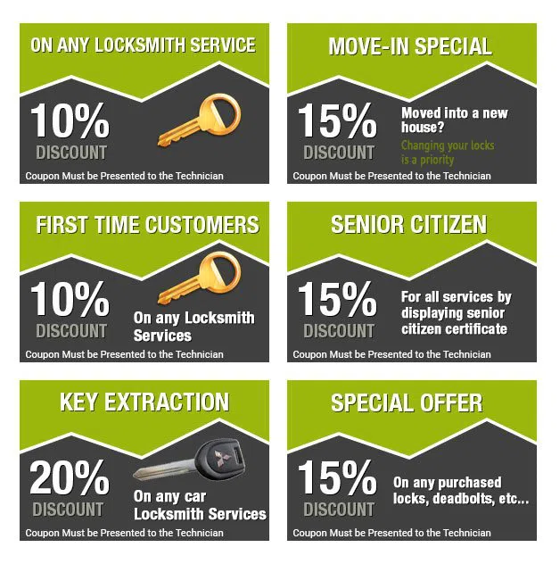 Morton PA Locksmith Store Morton, PA 610-904-8101 - coupon-image