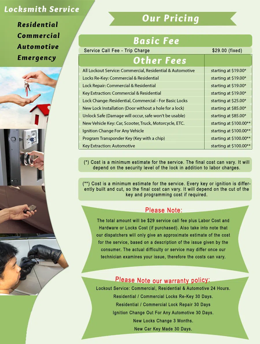 Morton PA Locksmith Store Morton, PA 610-904-8101